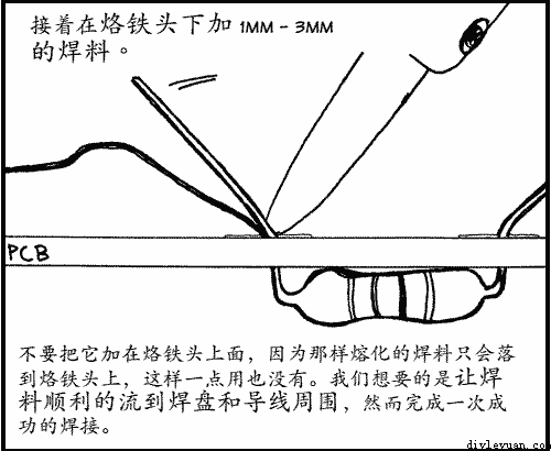 ͷ¼ 1mm - 3mmĺ